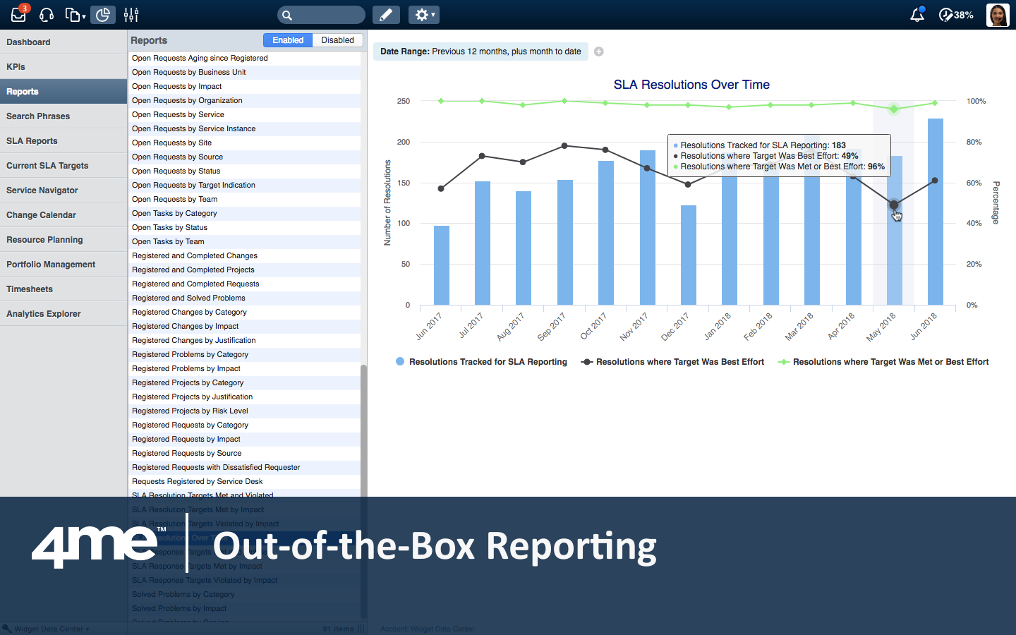 Screenshots & Videos Screenshot #2