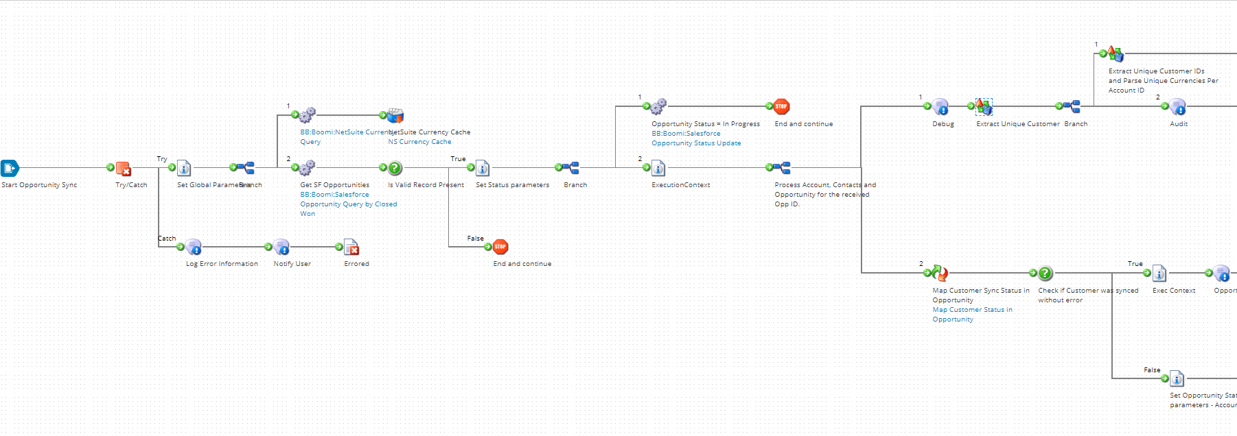 Screenshots & Videos Screenshot #3