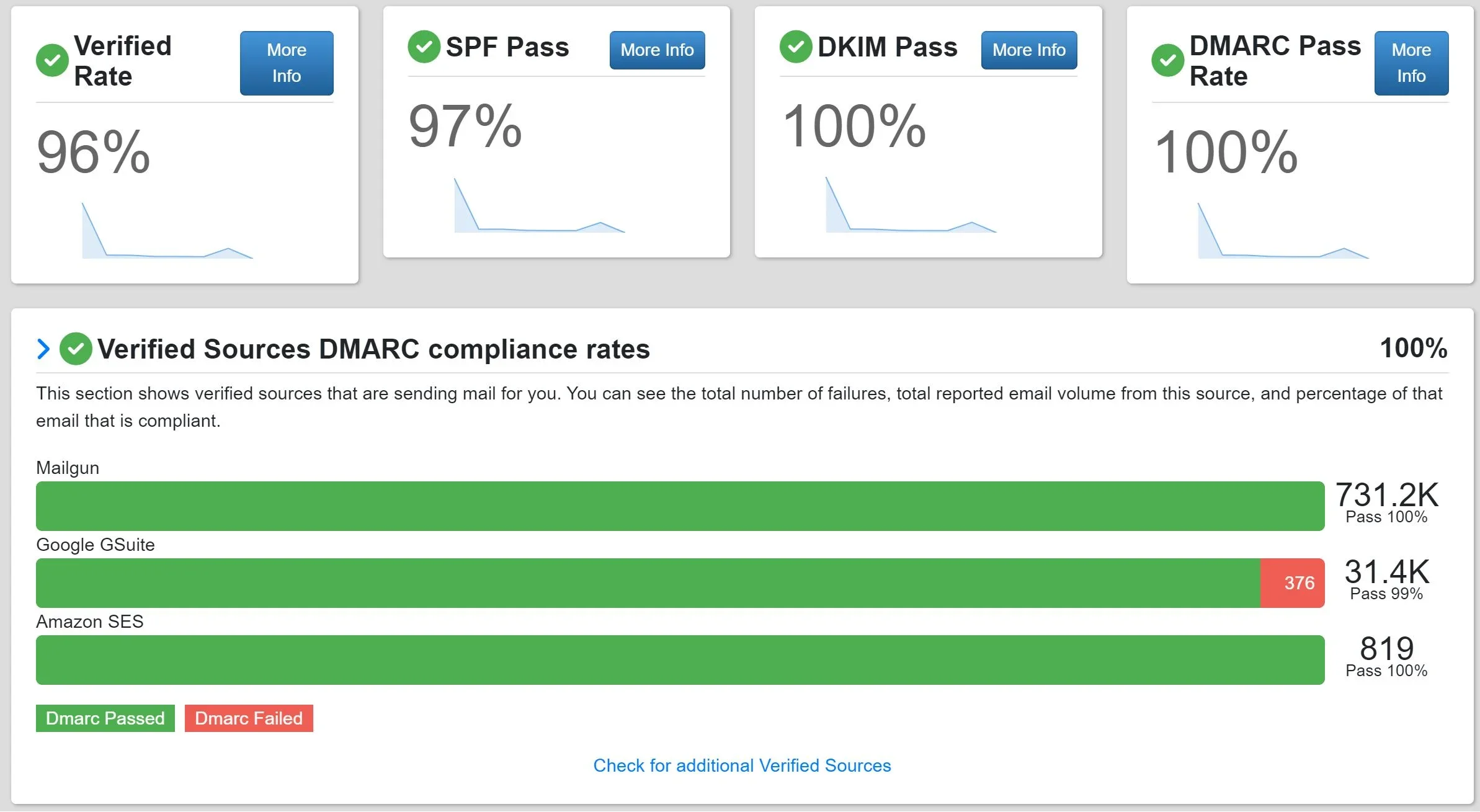 Screenshots & Videos Screenshot #3