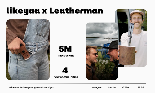 Likeyaa Projekte & Portfolio Screenshot #4