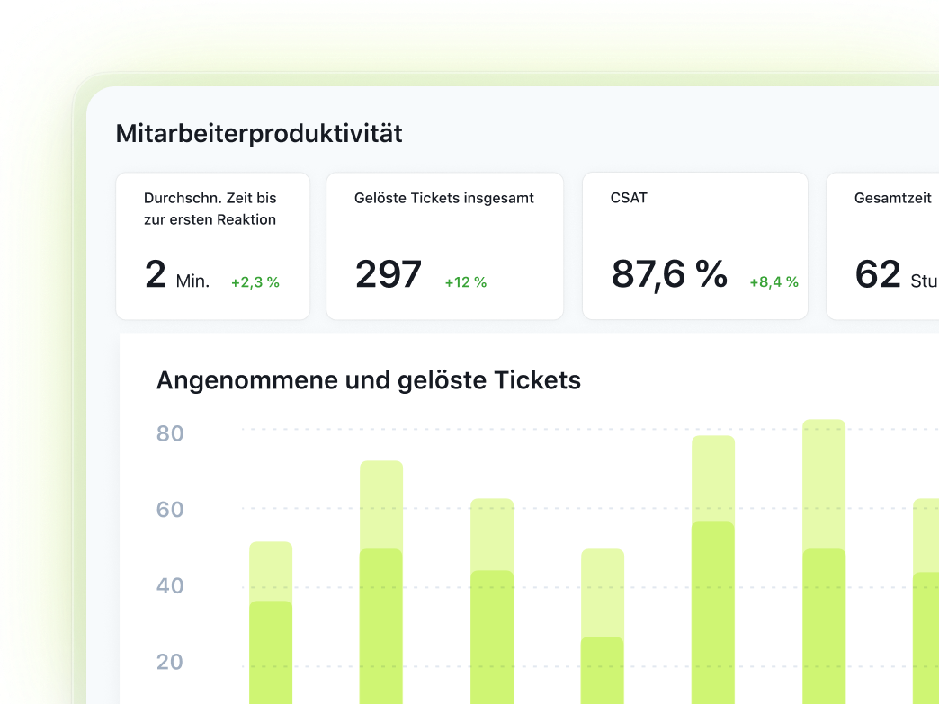 Screenshots & Videos Screenshot #4