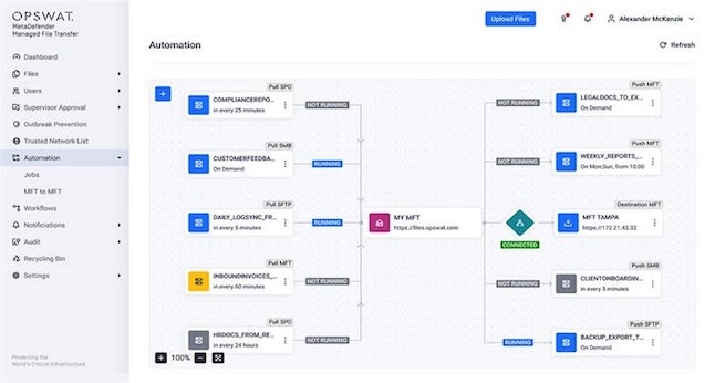 MetaDefender Managed File Transfer (MFT) Screenshot #0