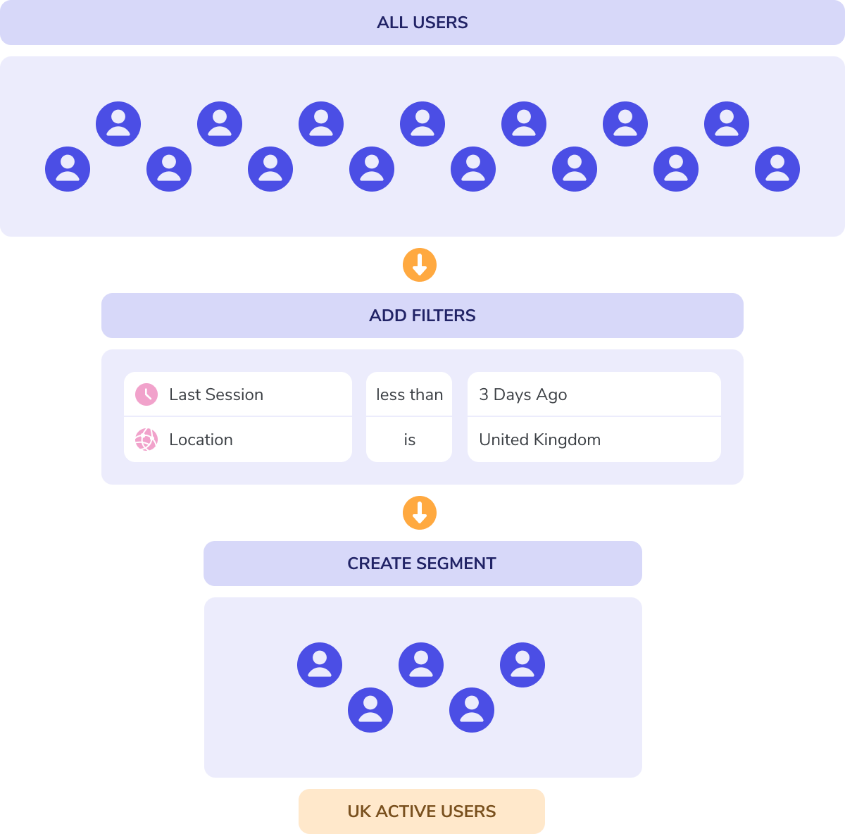 Screenshots & Videos Screenshot #3