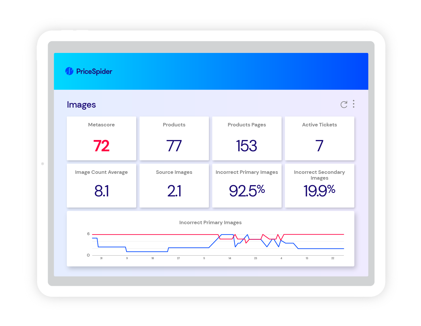 Screenshots & Videos Screenshot #1