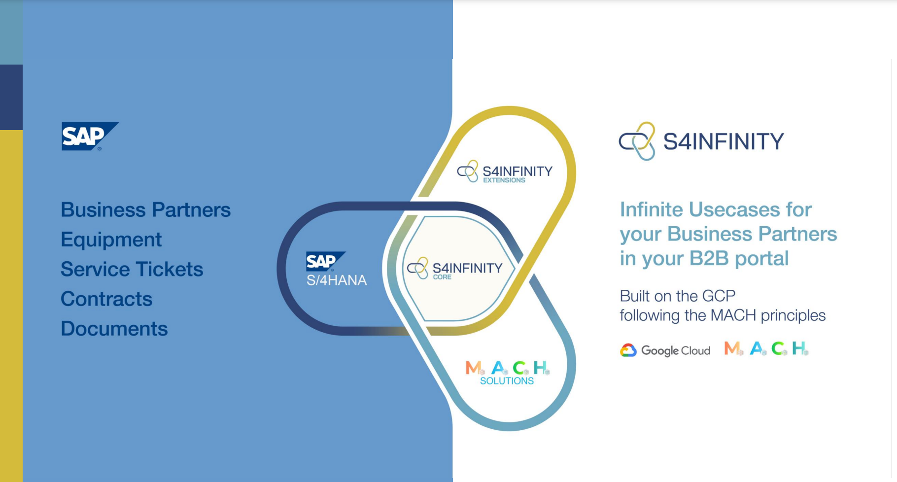 Screenshots & Videos Screenshot #2