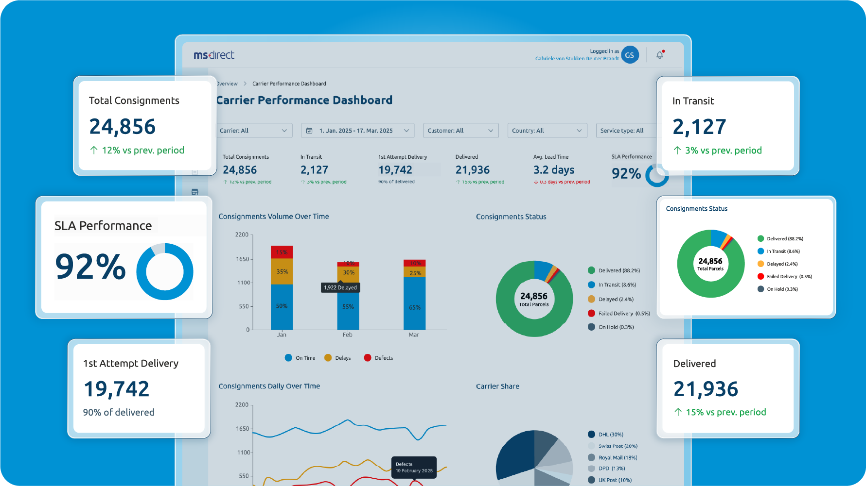 Screenshots & Videos Screenshot #5