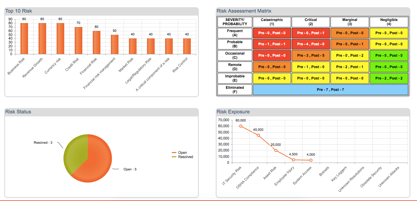 Screenshots & Videos Screenshot #5