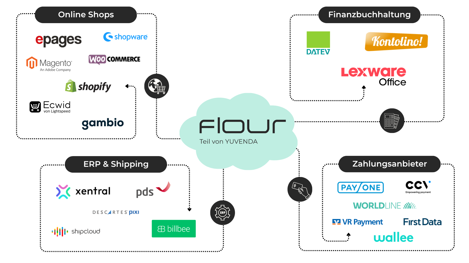 Screenshots & Videos Screenshot #6