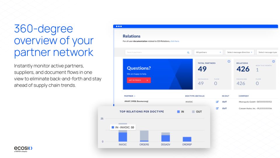 Screenshots & Videos Screenshot #6