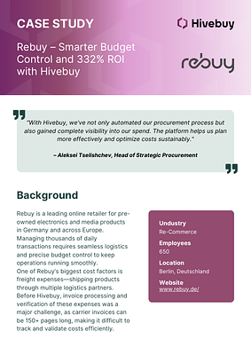Rebuy – Smarter Budget Control and 332% ROI with Hivebuy