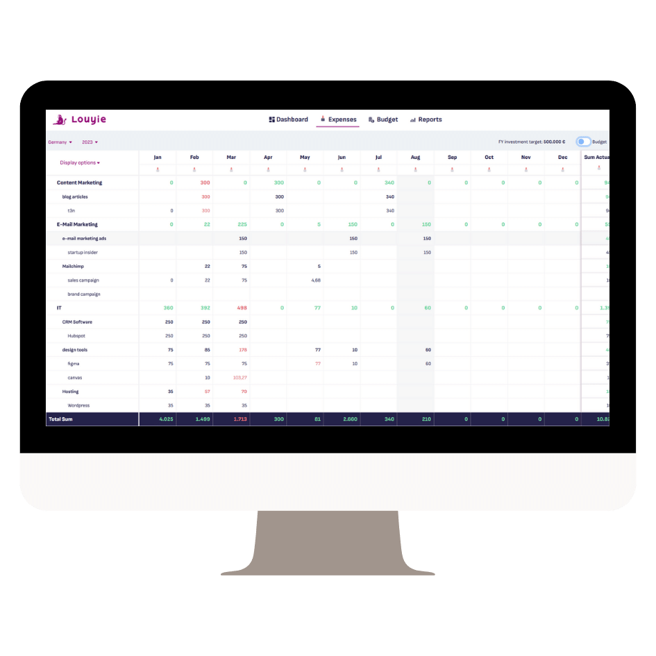 LOUYIE Screenshot #0