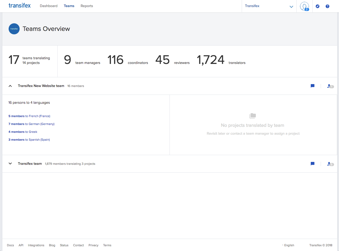 Screenshots & Videos Screenshot #1