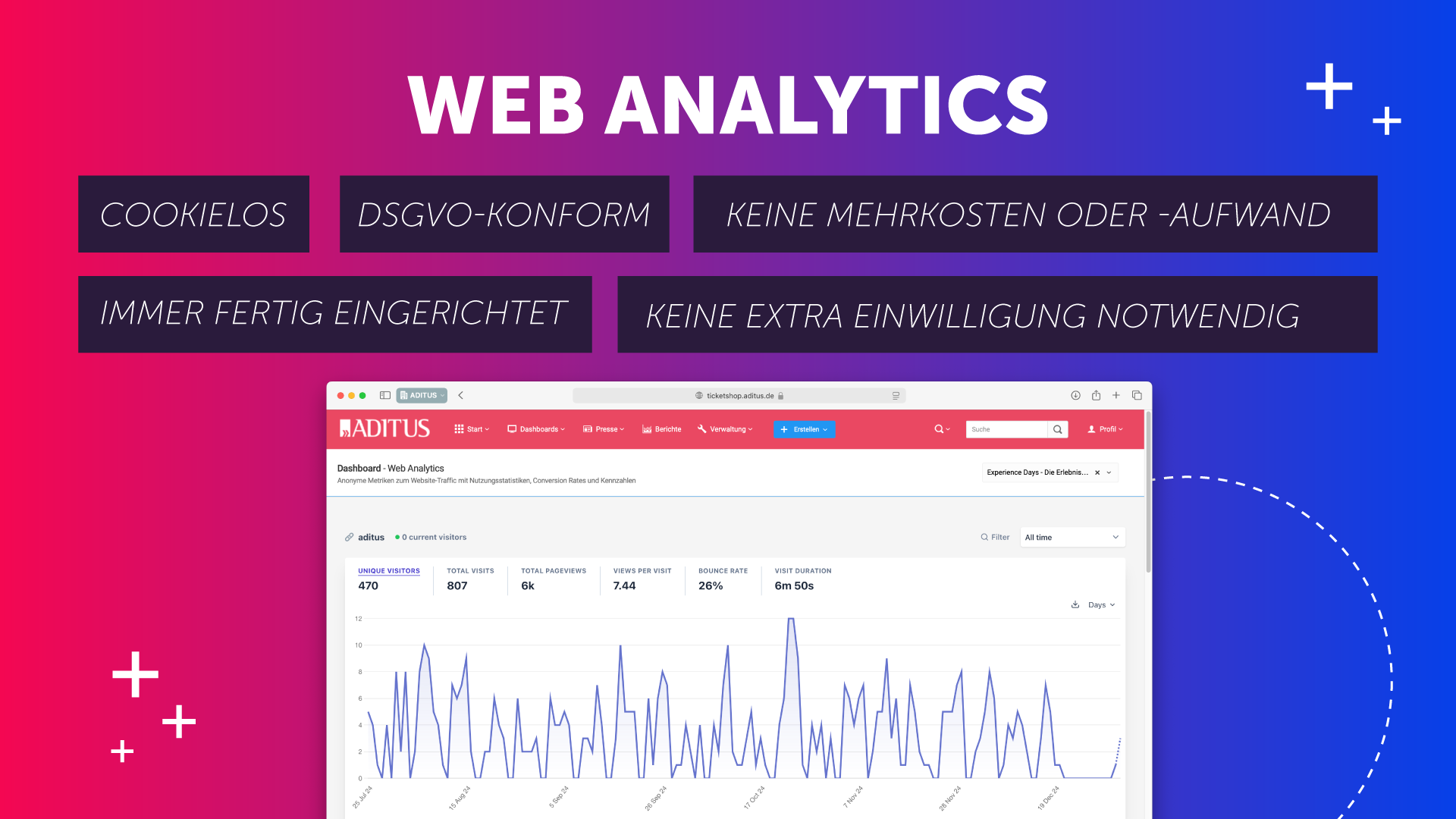 Screenshots & Videos Screenshot #3