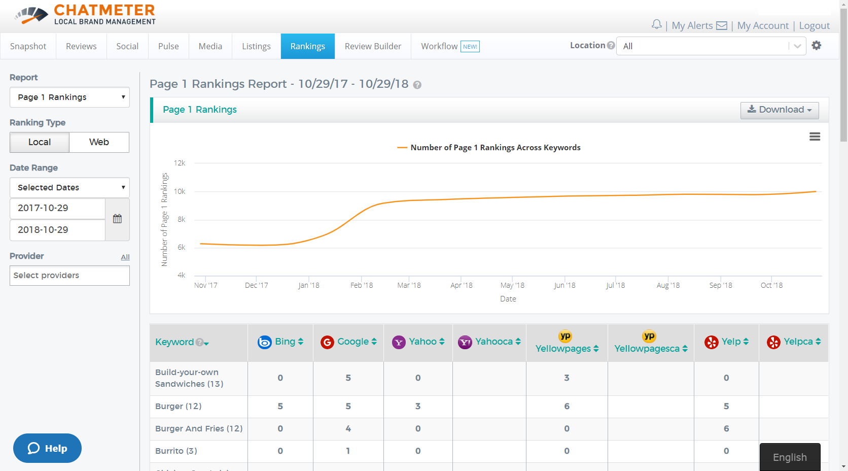 Chatmeter Screenshot #0