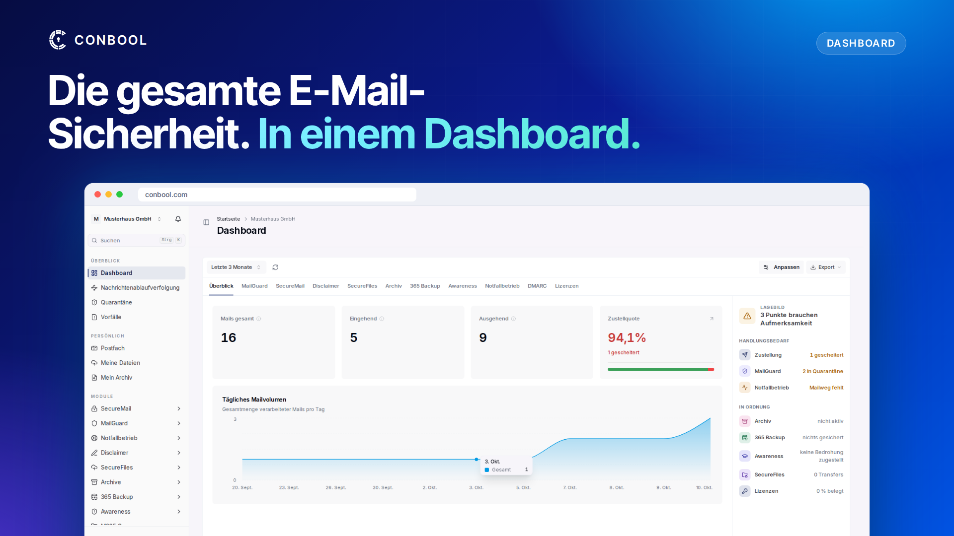 Conbool E-Mail Security Gateway Screenshot #0