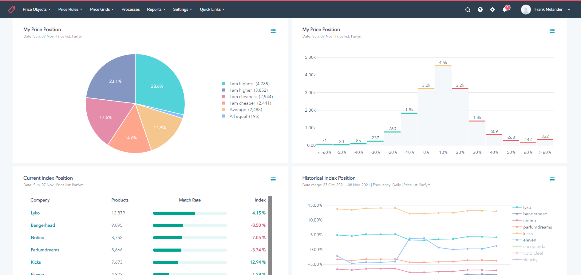 Screenshots & Videos Screenshot #0