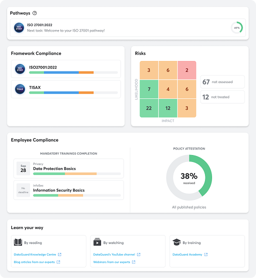 Screenshots & Videos Screenshot #4