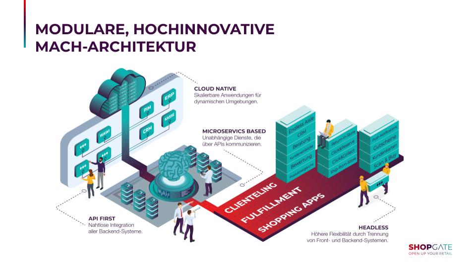 Screenshots & Videos Screenshot #2