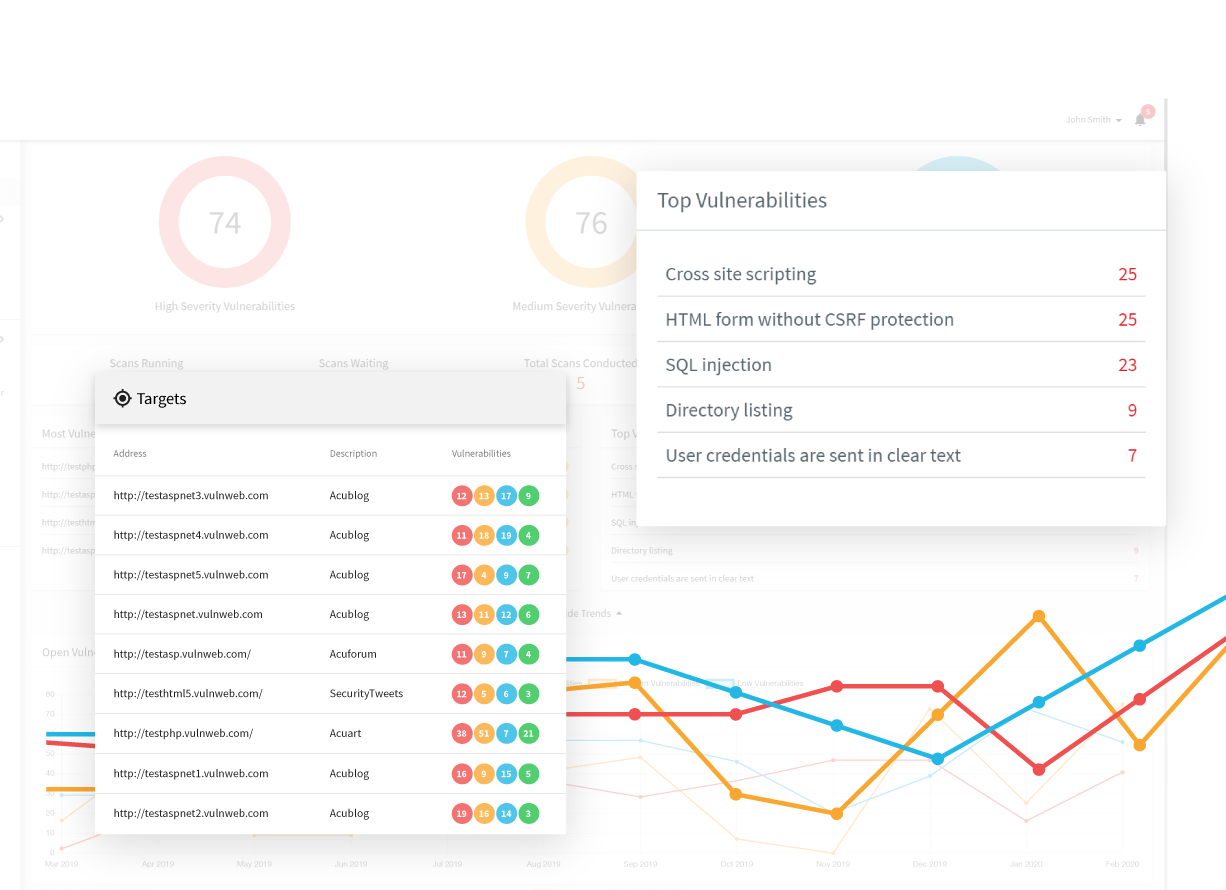 Screenshots & Videos Screenshot #0
