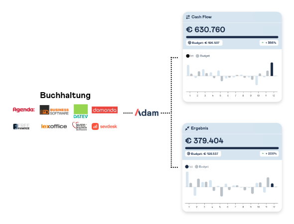 Screenshots & Videos Screenshot #1