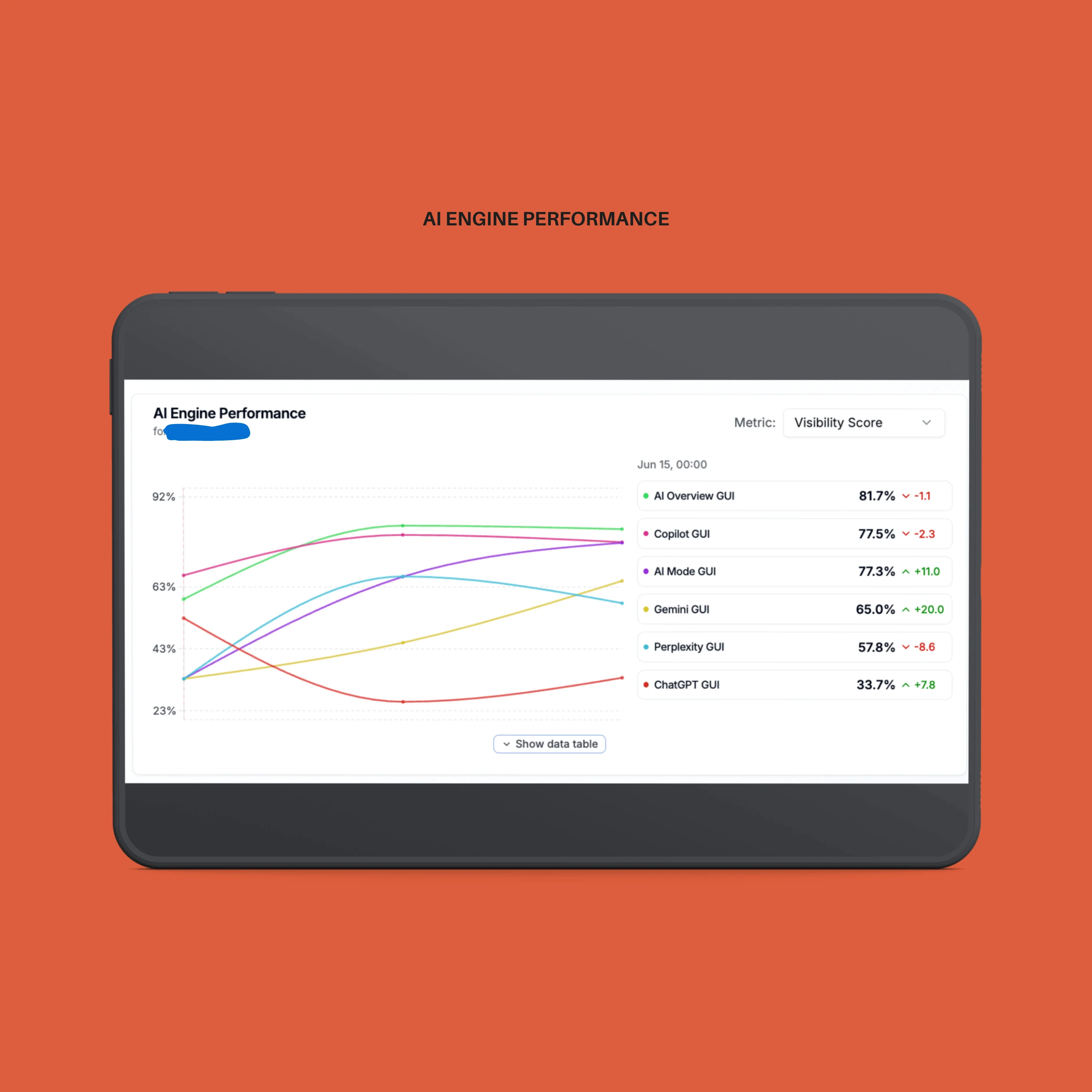 iGrow Projekte & Portfolio Screenshot #6