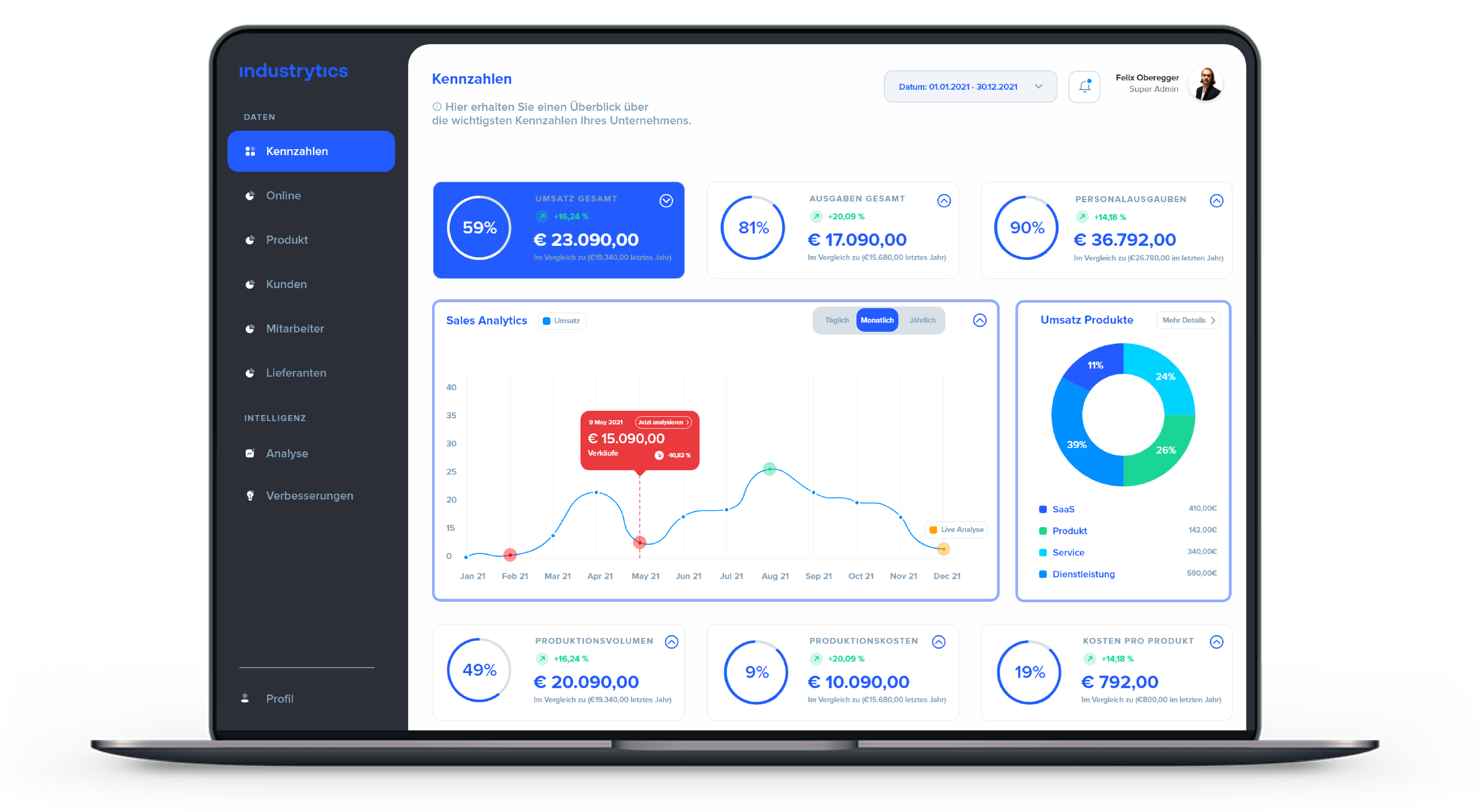 Industrytics Screenshot #0