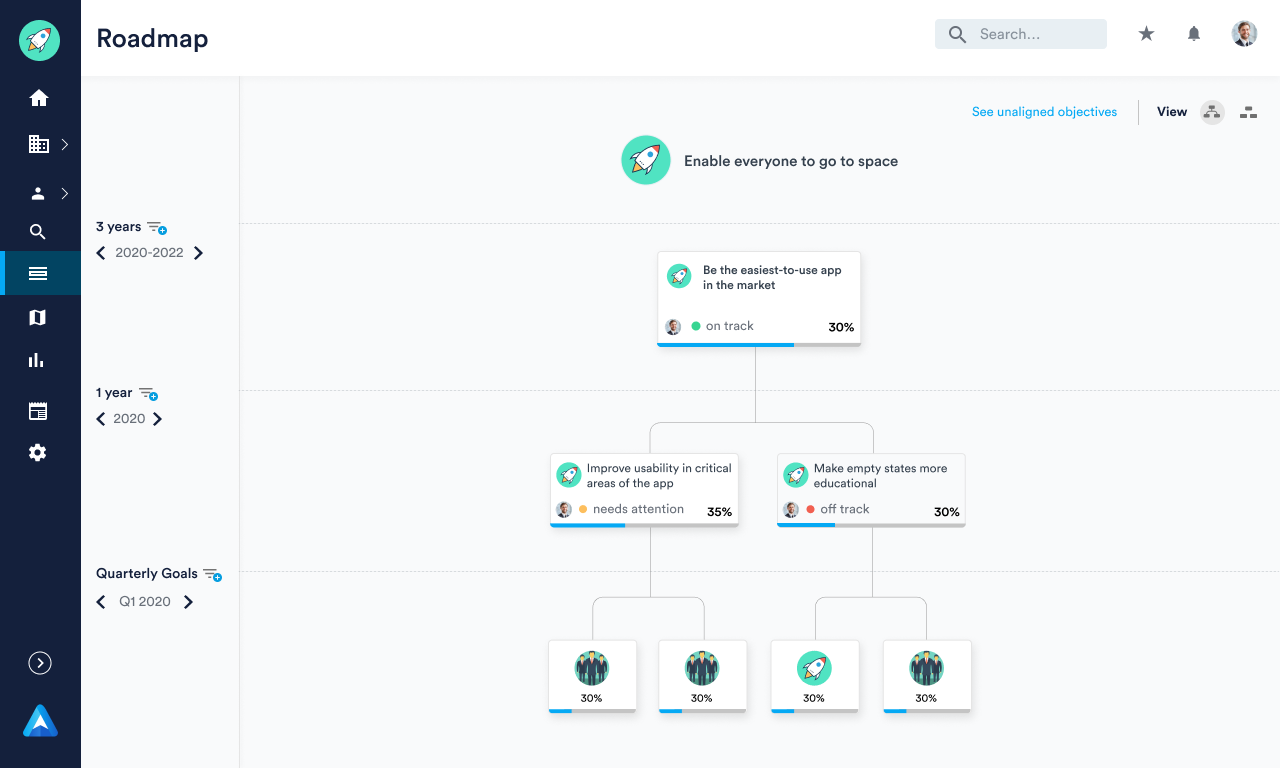 Perdoo Screenshot #0
