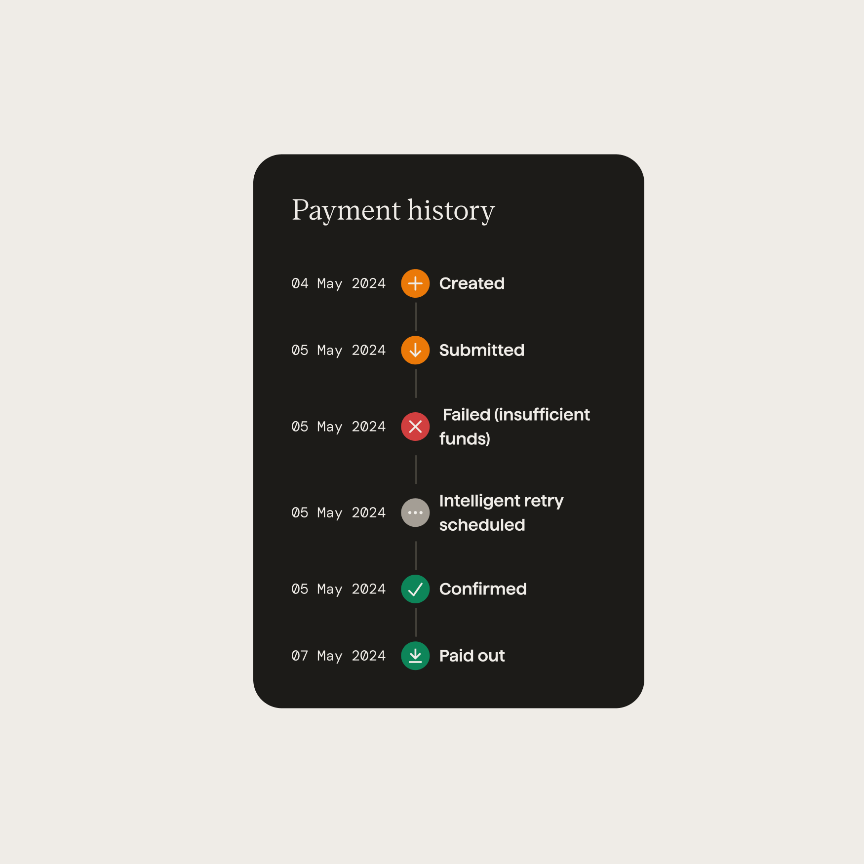 Screenshots & Videos Screenshot #3