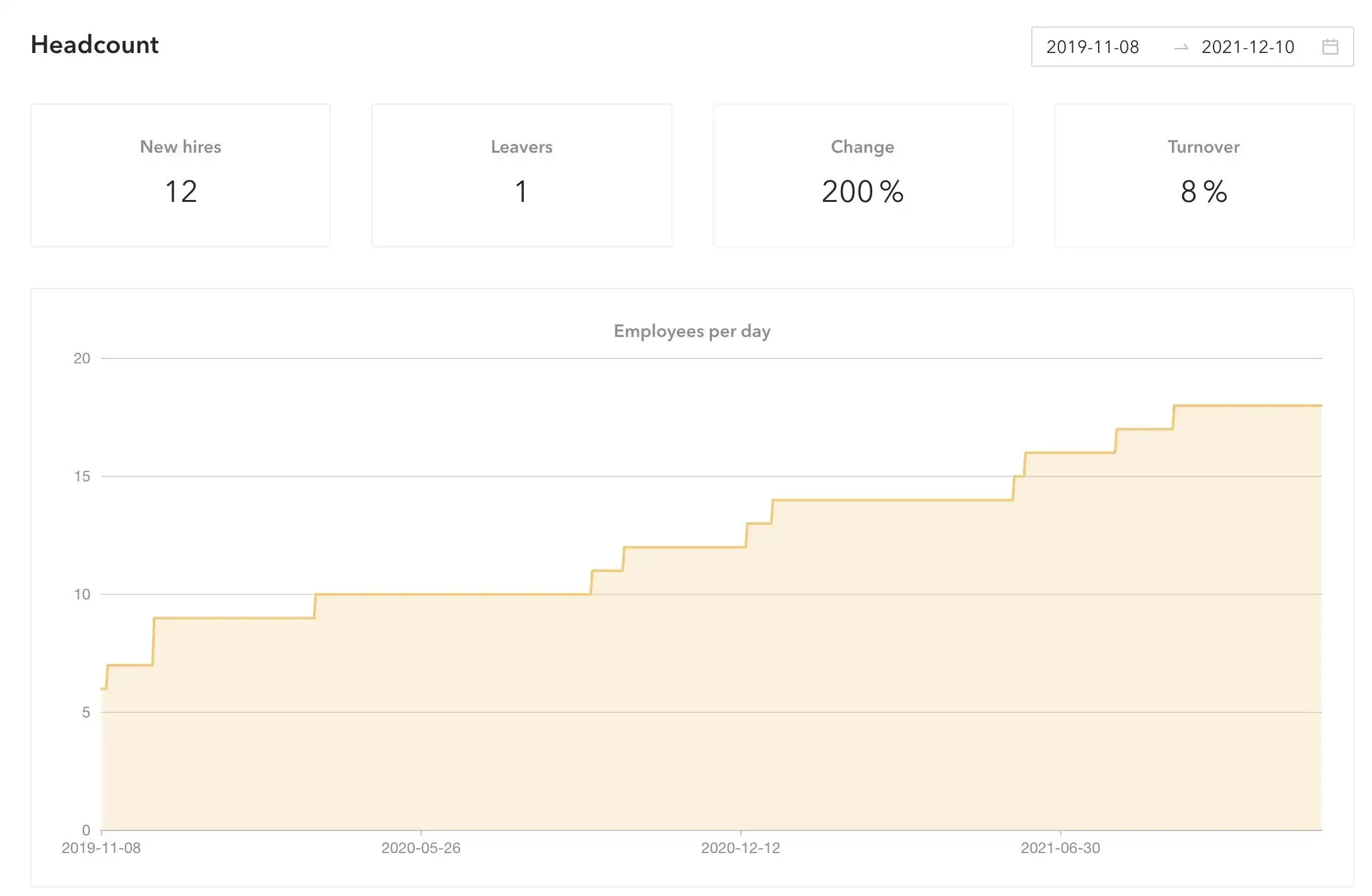 Screenshots & Videos Screenshot #4