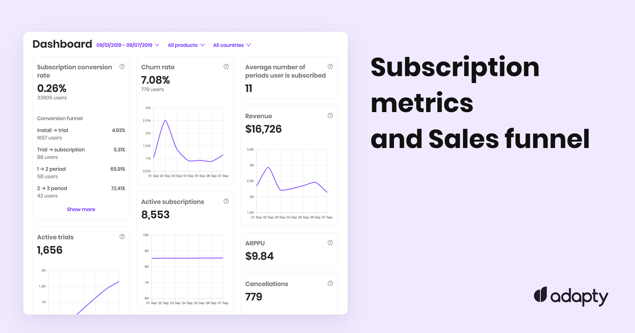 Screenshots & Videos Screenshot #3