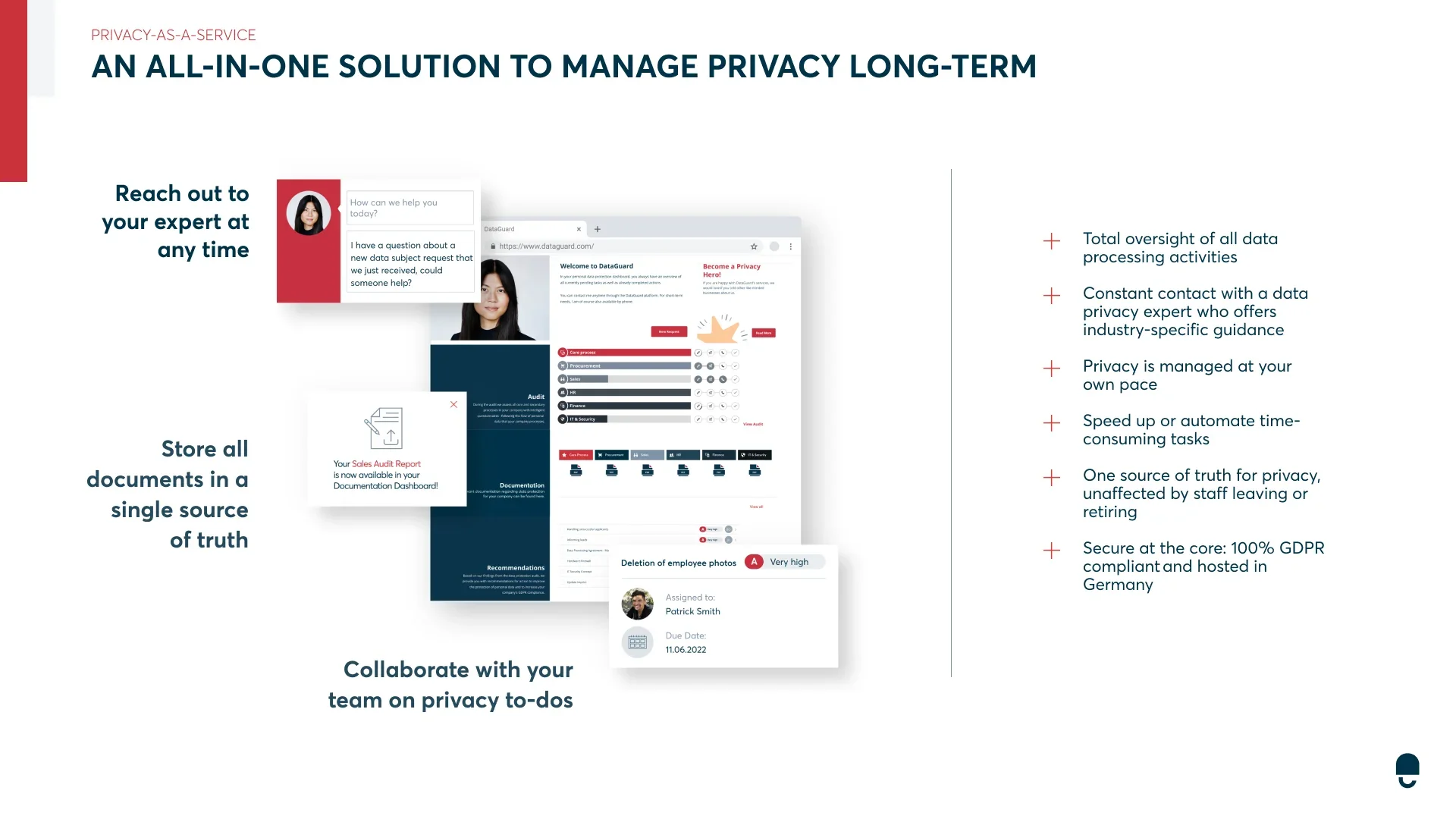 dataguard Screenshot #0