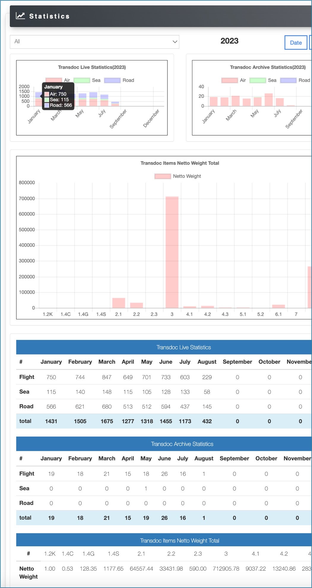 Screenshots & Videos Screenshot #4