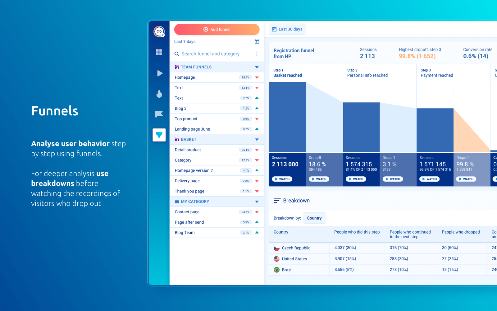 Screenshots & Videos Screenshot #4