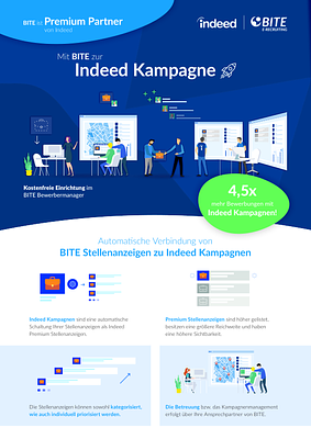 indeedxBITE_Kampagnen.pdf