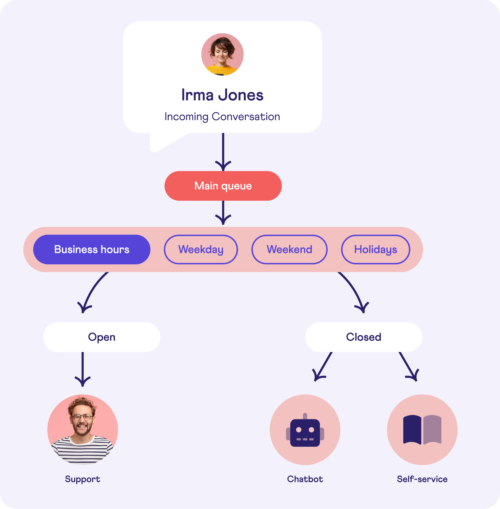 undefined Screenshot #3