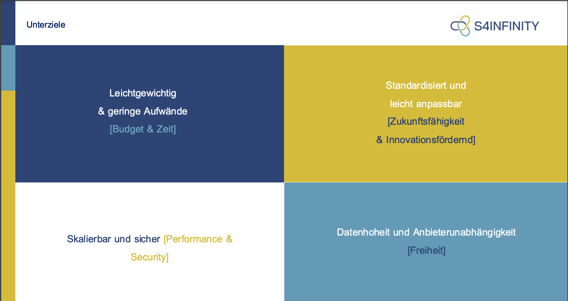 Screenshots & Videos Screenshot #1