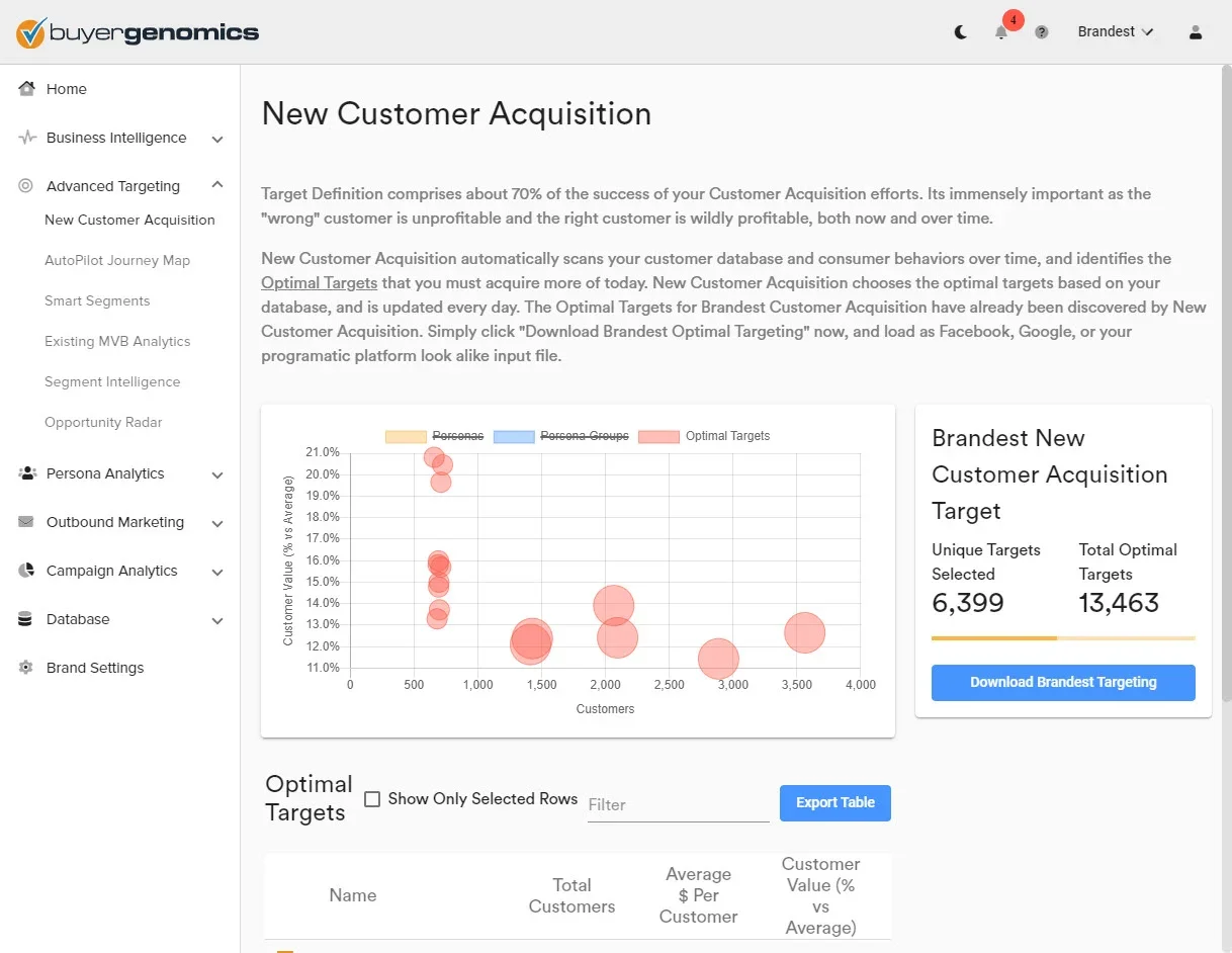 Screenshots & Videos Screenshot #0