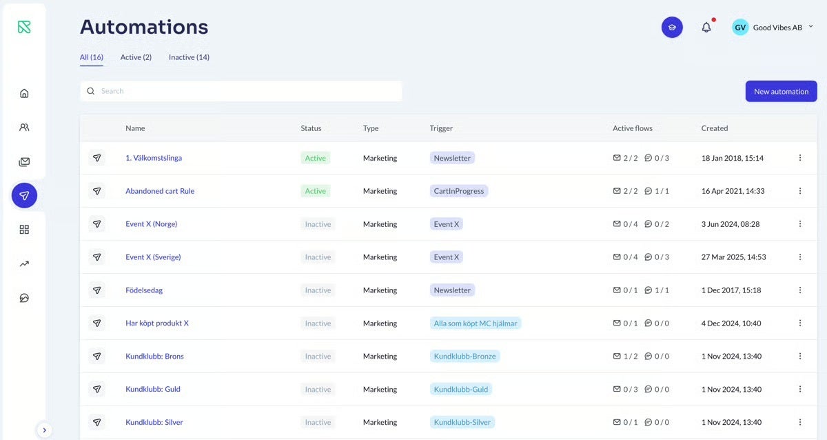 Screenshots & Videos Screenshot #5