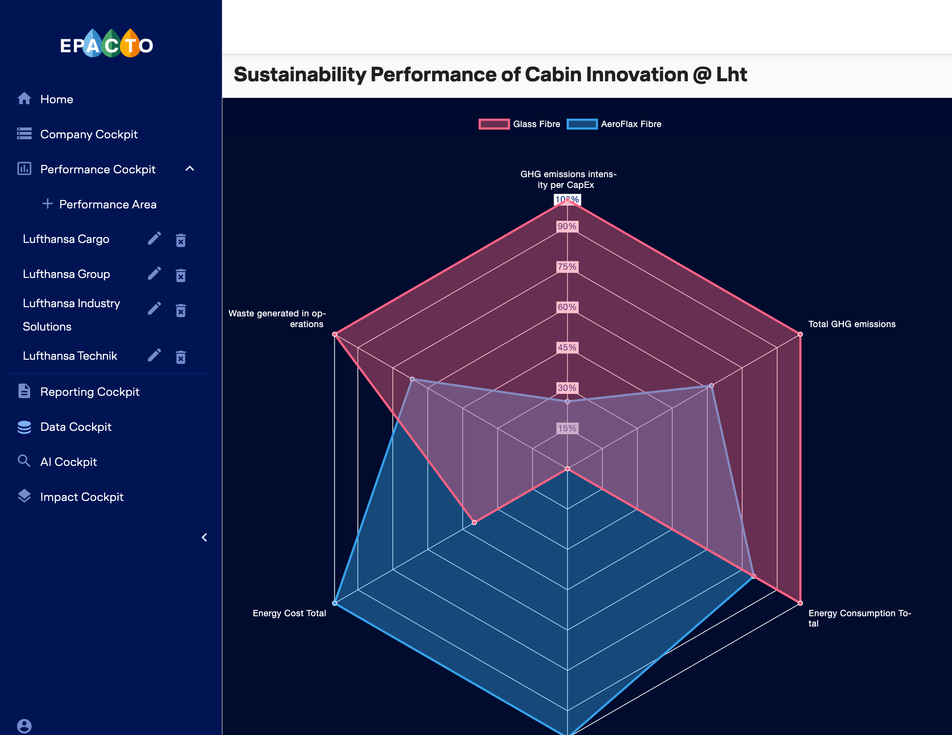 Screenshots & Videos Screenshot #2
