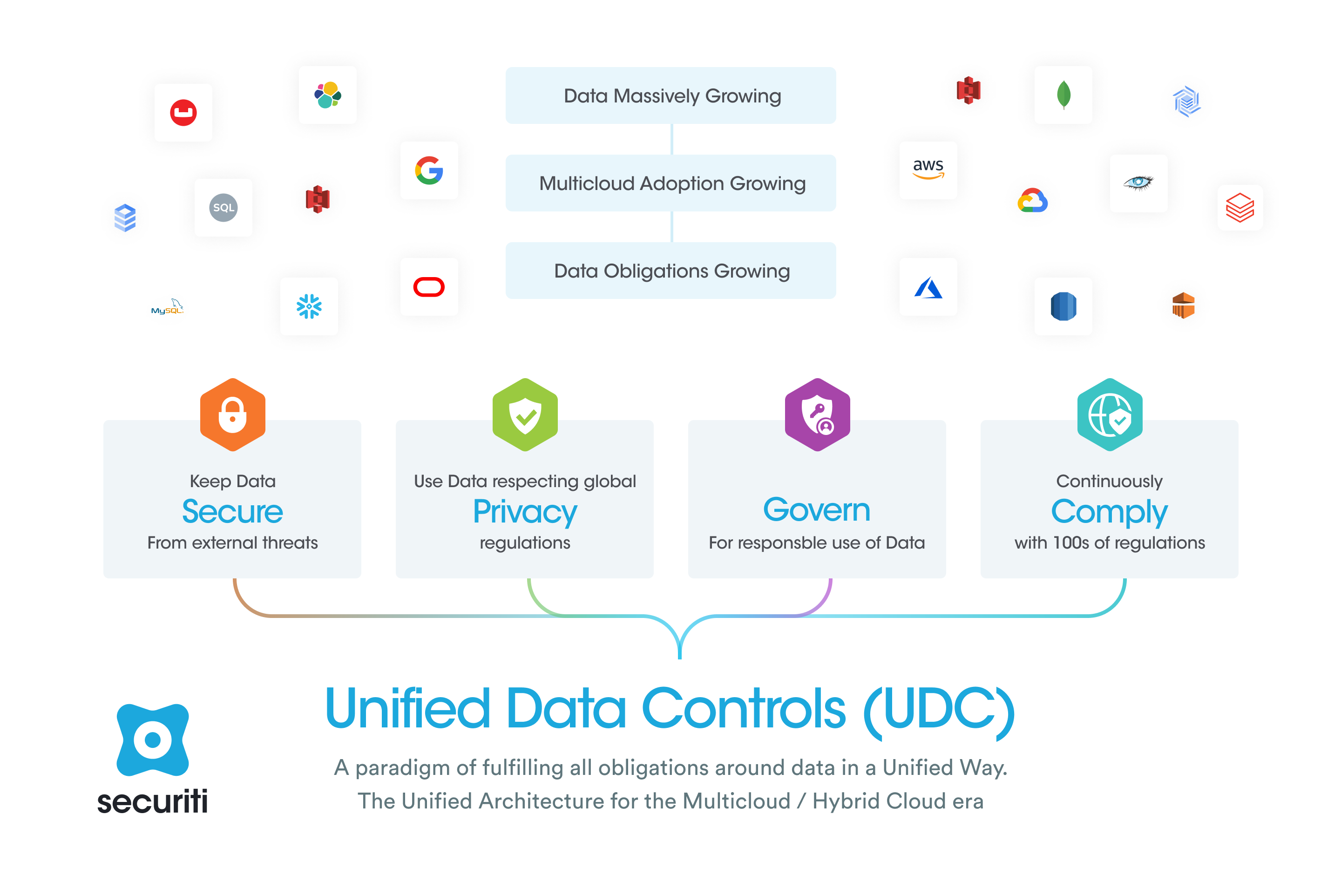 Screenshots & Videos Screenshot #2