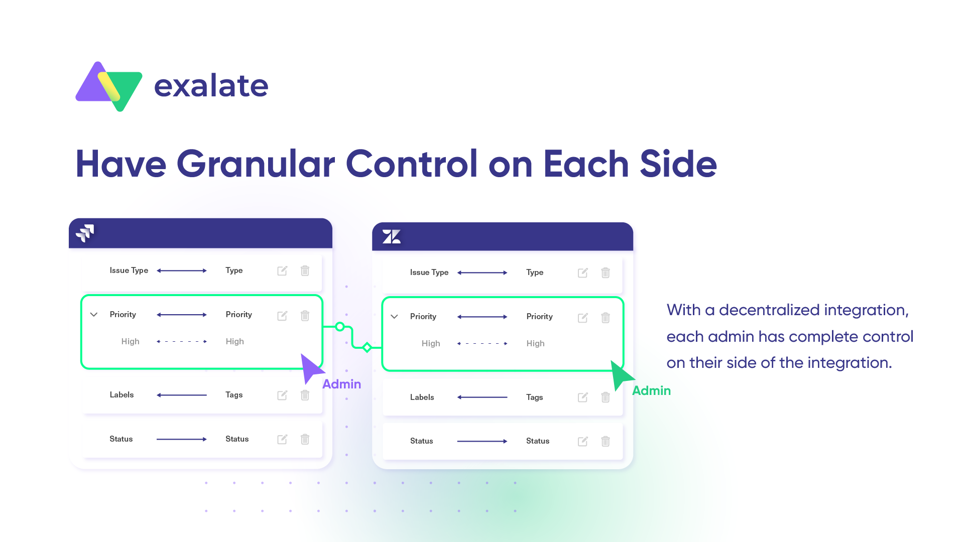 Screenshots & Videos Screenshot #3