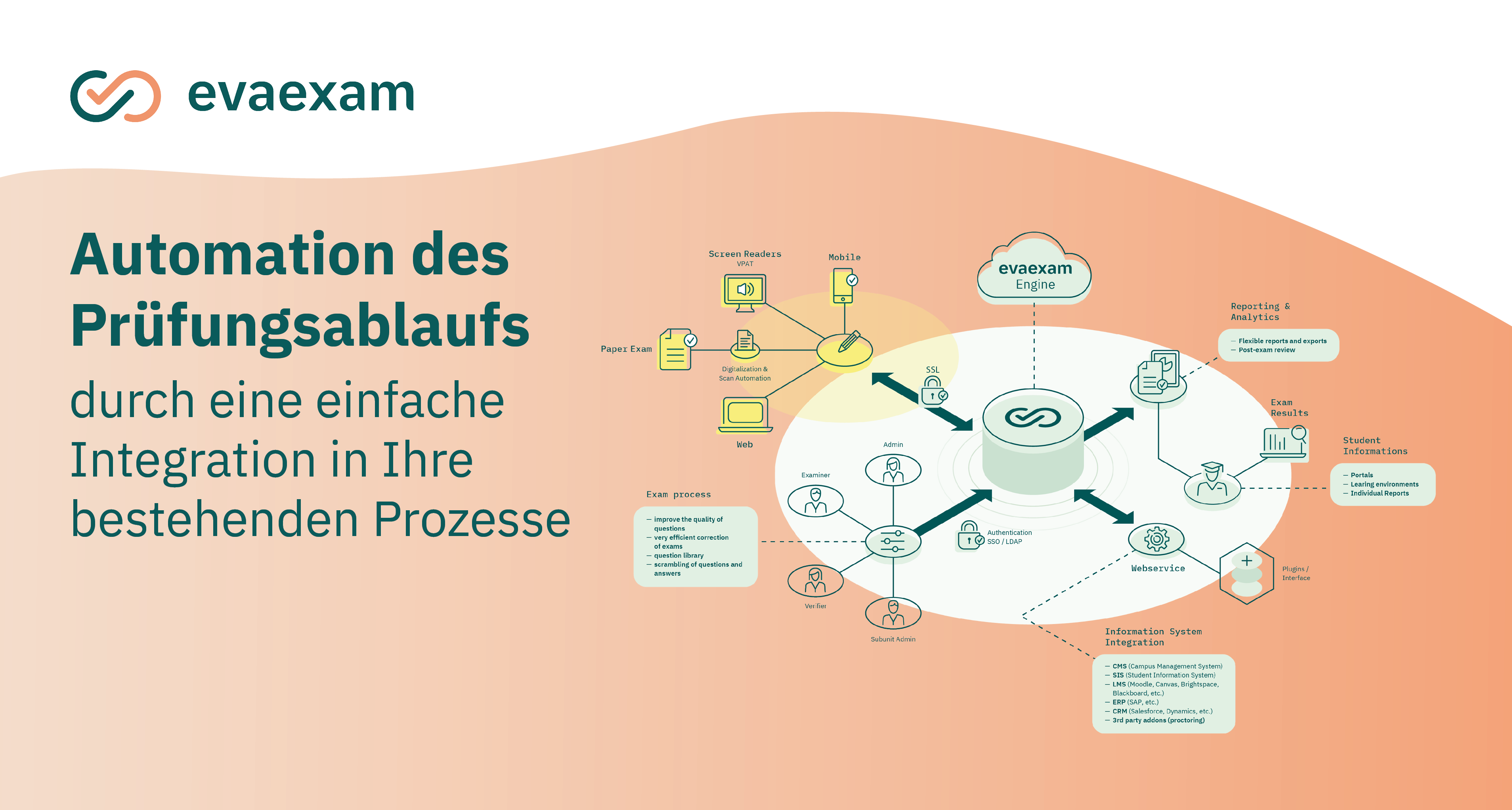 Screenshots & Videos Screenshot #0