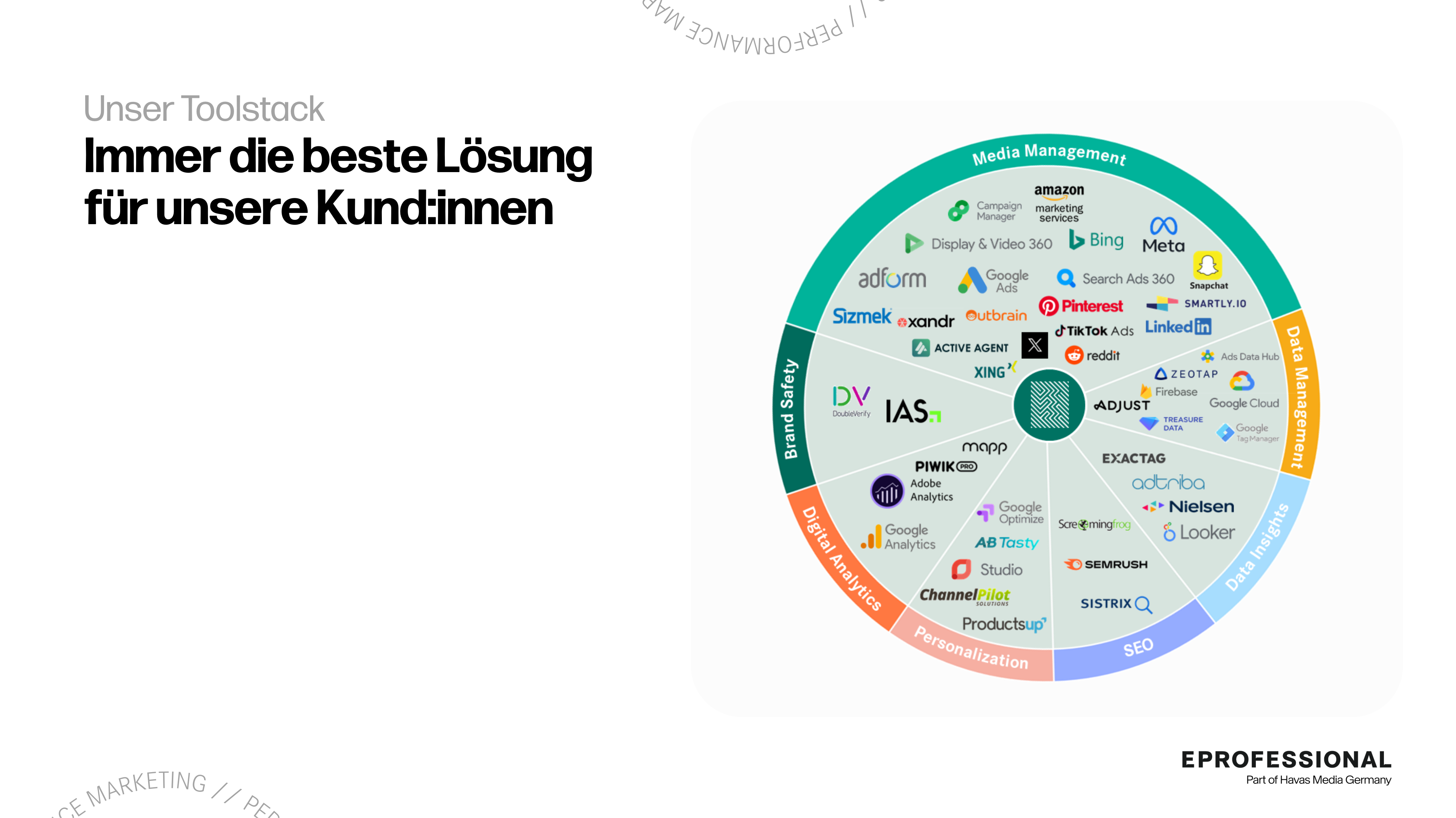 EPROFESSIONAL Projekte & Portfolio Screenshot #5