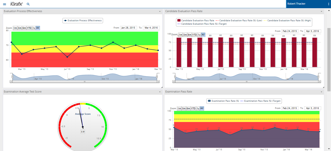 Screenshots & Videos Screenshot #2