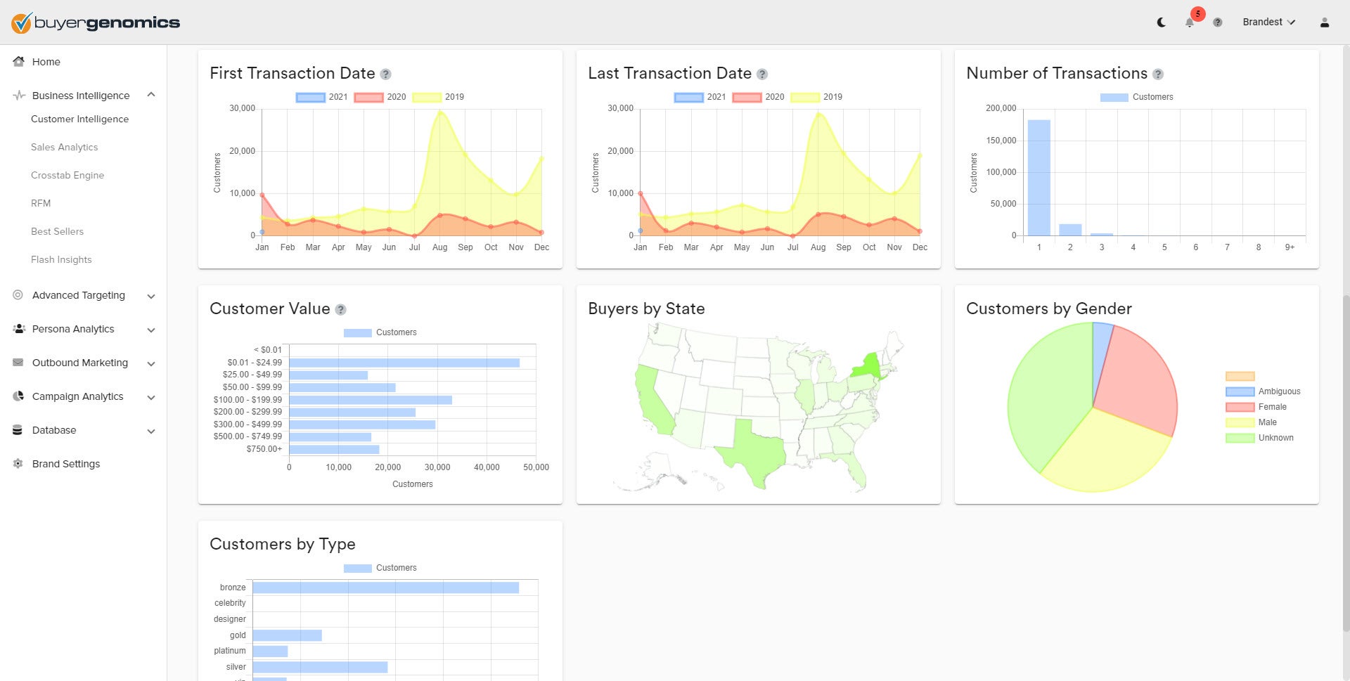 Screenshots & Videos Screenshot #3
