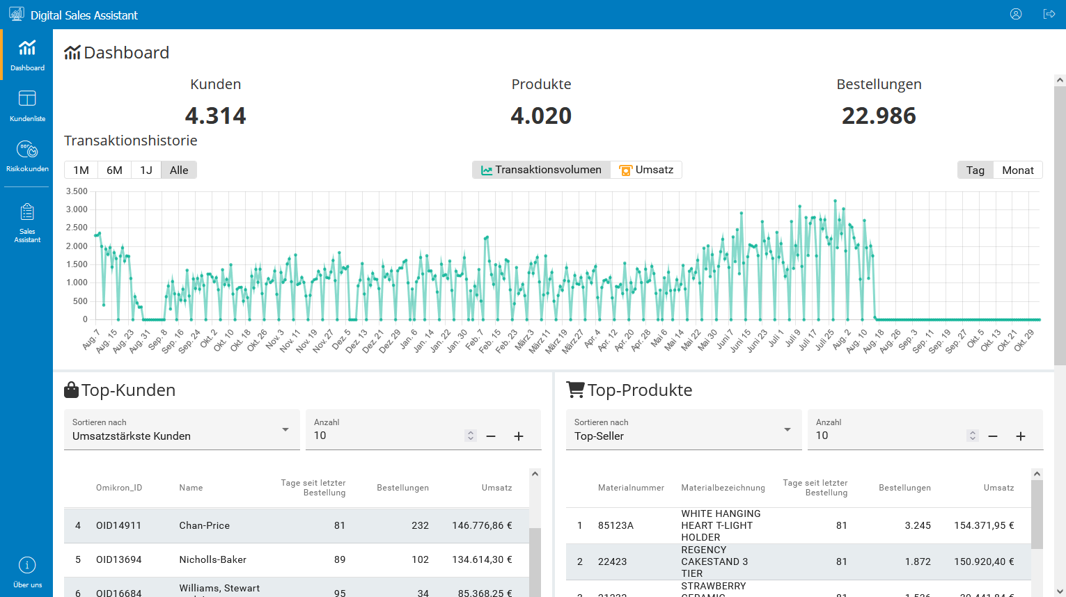 Screenshots & Videos Screenshot #4