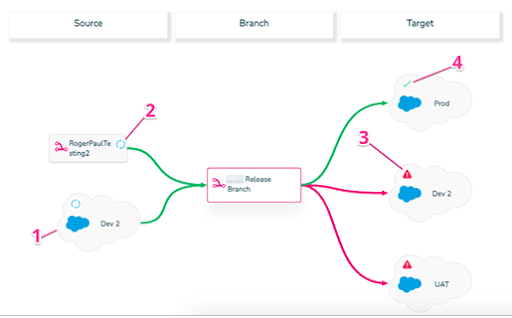 Screenshots & Videos Screenshot #1