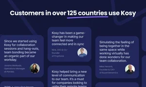 Screenshots & Videos Screenshot #4