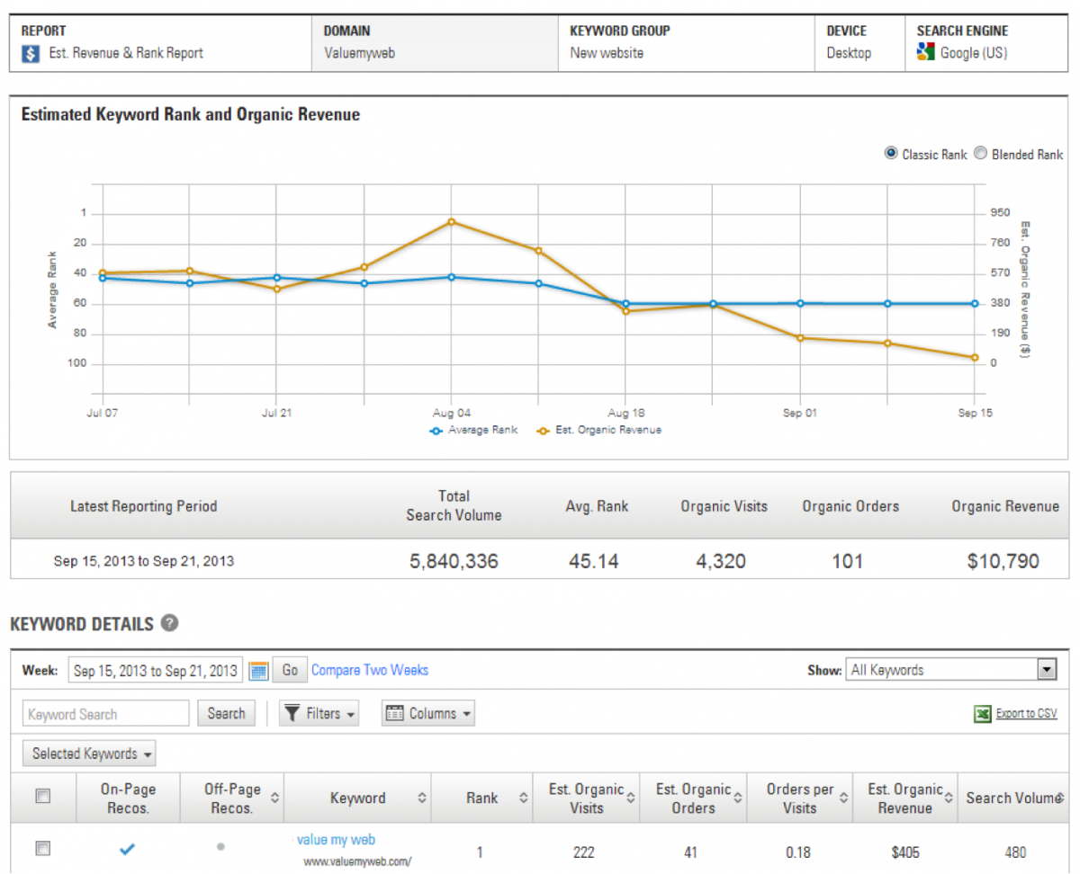 BrightEdge Screenshot #0