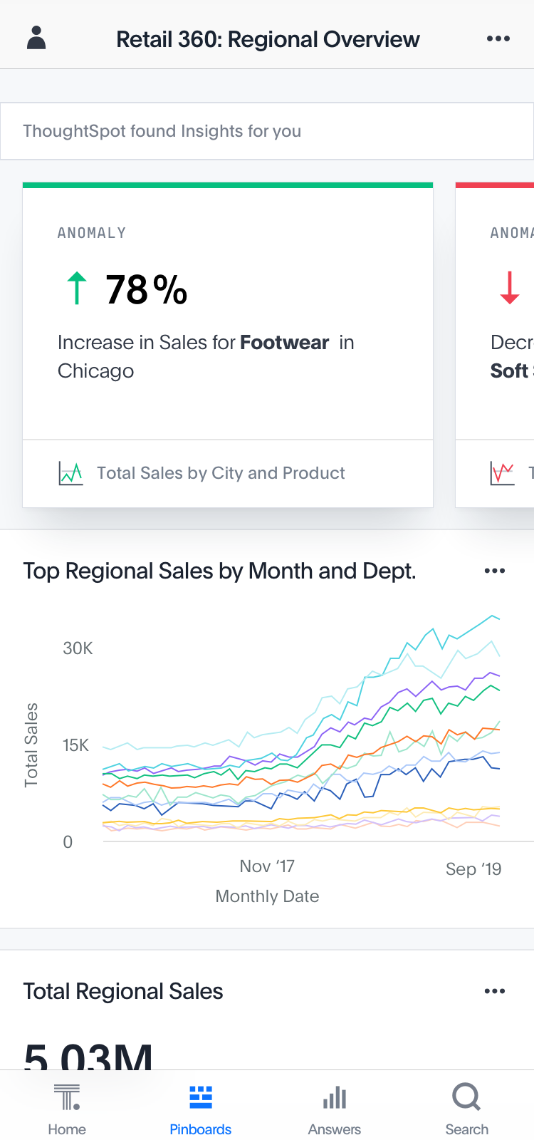Screenshots & Videos Screenshot #4